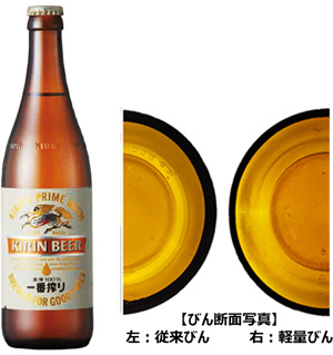 『ビール用リターナブル軽量びん（500ml）』