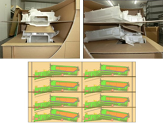 “All Stage High Loading Packaging Variable Stacking Pad for Cover Plate”