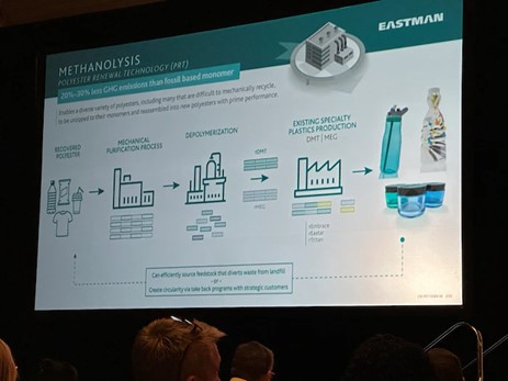 EastmanのHolli Alexander氏のPETのメタノリシス解重合，再重合プロセスのプレゼンテーション