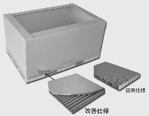 Packaging for automobile bumper