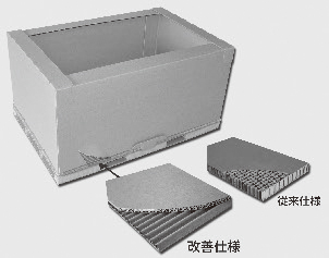 『自動車バンパー用“大型軽量輸送保管器具”の開発』