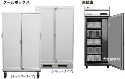 『保冷輸送システム“Laクール”』