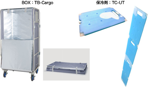 『サーモボックス カーゴ ＋ サーモキャッチ UT』